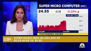 Super Micro shares down on earnings, says investigation finds 'no evidence of fraud or misconduct'