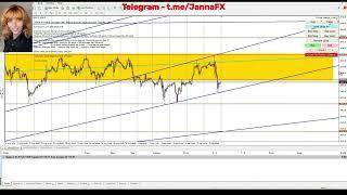 XAUUSD Прогноз на 8 - 13 Сентября 2024, Золото Торговля Робота