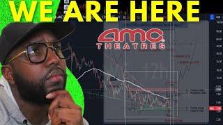 AMC Approved! WE ARE HERE- AMC Stock