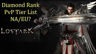 NA/EU LOST ARK Tier list from a diamond ranked player!