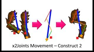 Character Movement Tutorial :x2Joints - Construct 2 #CONSTRUCT2PRO