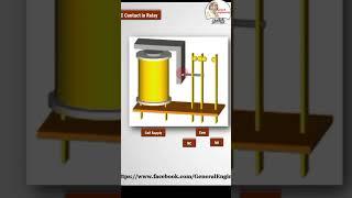 How Relay works and how to do wiring