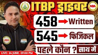 ITBP Driver Latest Update 2025  | New Vacancy, Eligibility, Age Limit | ITBP Constable News