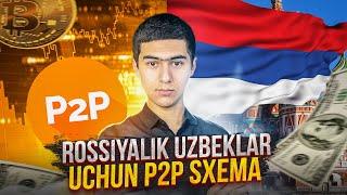 P2P da rossiyalik musofir akalarimiz uchun pul ishlash yo'li