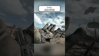 The Variety of Fire Rates in Battlefield 1 From Chugga to BRRRT #Battlefield #Battlefield1 #BF1