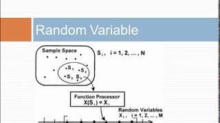 Expectation and Variance of Random Variables