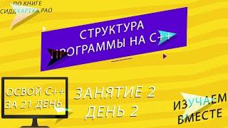 Освой С++ за 21 день: Занятие 2 |  Структура программы | Изучаем С++ вместе