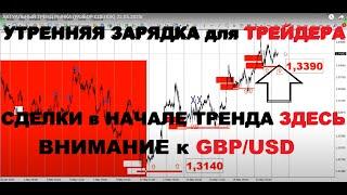 АКТУАЛЬНЫЙ ТРЕНД РЫНКА (РАЗБОР СДЕЛОК) 23.05.2025г