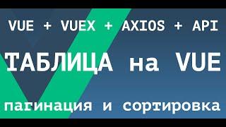 [ВАЖНО - Читай описание] Таблица на Vue.js. VUEX+AXIOS+API. Пагинация и сортировка данных.