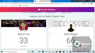 dayron cat vs kebo ripper