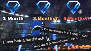 The Harsh Reality Of Being Hardstuck.