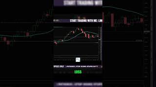 Mastering the Nasdaq: The Simple Scalping Strategy That Works!
