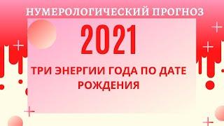 2021 год - нумерологический прогноз по дате рождения