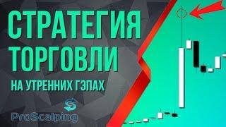 Урок 23. Торговая стратегия гэпов на открытии Московской биржи