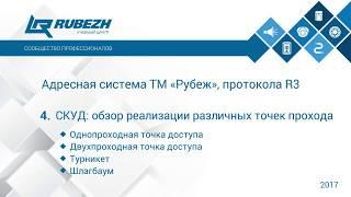 4. Вебинар. СКУД: обзор реализации различных точек прохода.