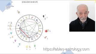Full Moon Sagittarius. On June 18 the configurations will give us more incentive to reach our goals