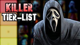 Strongest Killer Tier List [8.0.1]