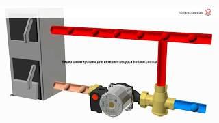 hotland.com.ua - Как работает трехходовой клапан для твердотопливного котла