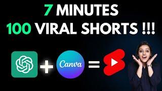 How to make 100 Monetizable Youtube Shorts using ChatGPT & Free AI Tools Ritika AI | Hindi