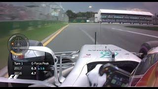 F1 2017 v 2016: G-Force Comparison