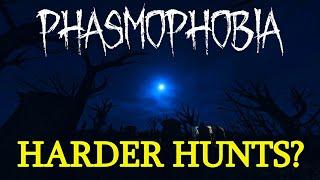 More difficult hunts are coming... | Phasmophobia Roadmap Update