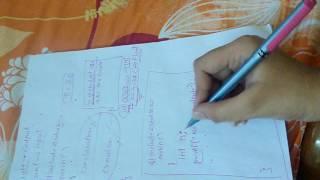 Printf vs scanf - part 1