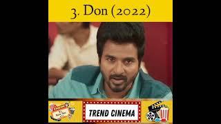 Top 5️⃣ best movies of actor Sivakarthikeyan career ️must watch movies