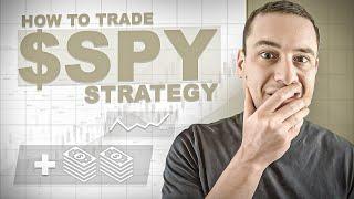SPY – How to Profitably Trade Options On it