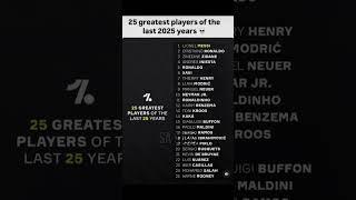 Top 25 player in last 25 years#shorts #viralvideo #trending #funny #shortsfeed #football