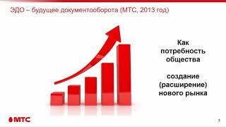 Антон Шибанов,  директор центра МТС:  заключение контракта удаленно: есть ли подводные камни?