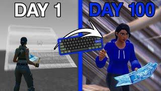 My 100 DAY Controller to Keyboard & Mouse Progression!