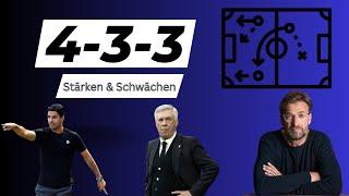 Stärken & Schwächen im System 4-3-3 #football #tactics #training