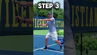 Tennis FOREHAND for Beginners:  5 EASY steps #tennis #howto #tennisplayer #sports #tennisplayer