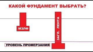 Мелкая лента МЗЛФ или  на глубину промерзания. КАКОЙ ВЫБРАТЬ