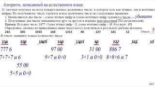 Подготовка к ОГЭ по информатике. Задание 16.