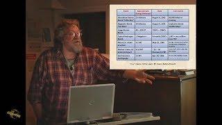 Catastrophic Energies Compared / Global Effects Dire -Cosmography101-32.1 w/ Randall Carlson '08