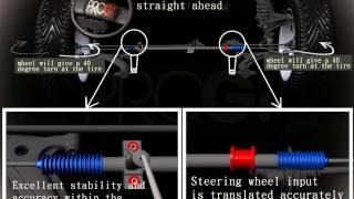 P010 PROGI Urethane steering bushings