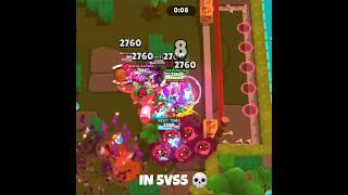 FANG IN 5VS5 