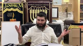 -All secrets about Tefillin- Rav Shalom Gadaev 5784