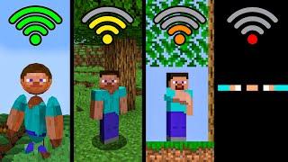 minecraft with different Wi-Fi compilation