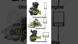 Types of engine #Engine #electrical #shortsvideo #gyaan #education #hindi #viralvideo #tranding