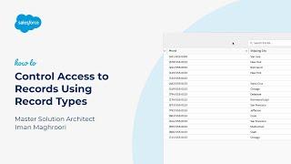 Control Access to Records Using Record Types