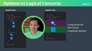 Why the Vue 3 Composition API?