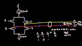 Differential Signaling 4 of 4 (LVDS)