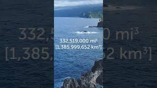 What If There Was a Kitchen Sink Hole in the Ocean?