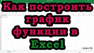 Excel: как построить график функции или диаграмму в Эксель