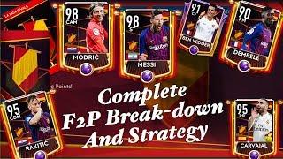 Laliga Rivals Is Here | Complete F2P Guide And Strategy