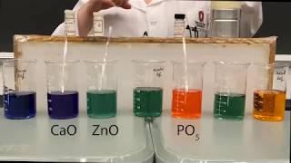 Acidic and Basic Oxides