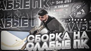 ЧЕРНАЯ СБОРКА ДЛЯ РАДМИР РП ДЛЯ ОЧЕНЬ СЛАБЫХ ПК И КАПТОВ