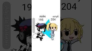 мяф #рекомендации #актив #gacha #гача #гачалайф #мяф #гачаклуб #gachalife #gachaclub